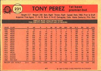 1981 O-Pee-Chee #231 Tony Perez Back