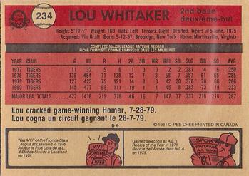 1981 O-Pee-Chee #234 Lou Whitaker Back
