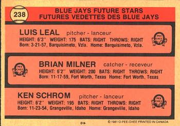 1981 O-Pee-Chee #238 Blue Jays Future Stars (Luis Leal / Brian Milner / Ken Schrom) Back