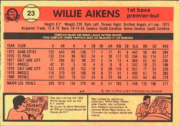 1981 O-Pee-Chee #23 Willie Aikens Back