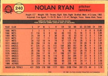 1981 O-Pee-Chee #240 Nolan Ryan Back