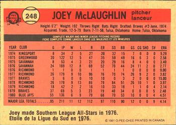1981 O-Pee-Chee #248 Joey McLaughlin Back