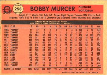 1981 O-Pee-Chee #253 Bobby Murcer Back