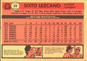 1981 O-Pee-Chee #25 Sixto Lezcano Back