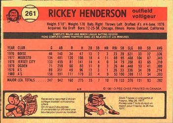 1981 O-Pee-Chee #261 Rickey Henderson Back