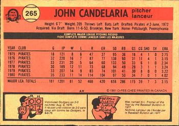 1981 O-Pee-Chee #265 John Candelaria Back