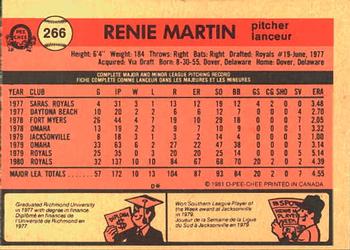 1981 O-Pee-Chee #266 Renie Martin Back