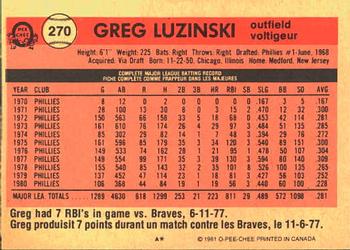 1981 O-Pee-Chee #270 Greg Luzinski Back