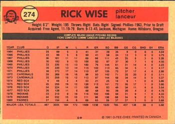 1981 O-Pee-Chee #274 Rick Wise Back