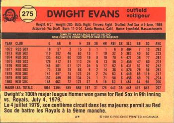 1981 O-Pee-Chee #275 Dwight Evans Back