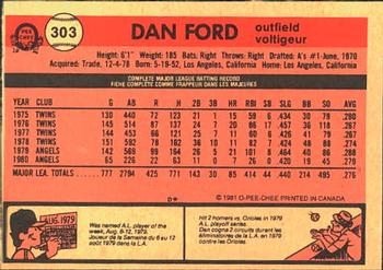 1981 O-Pee-Chee #303 Dan Ford Back