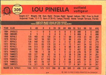 1981 O-Pee-Chee #306 Lou Piniella Back