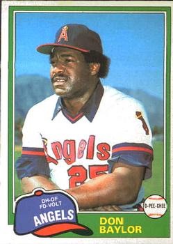 1981 O-Pee-Chee #309 Don Baylor Front