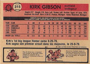 1981 O-Pee-Chee #315 Kirk Gibson Back