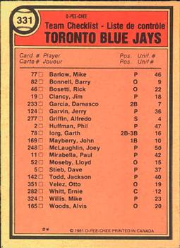 1981 O-Pee-Chee #331 Toronto Blue Jays / Bobby Mattick Back