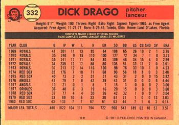1981 O-Pee-Chee #332 Dick Drago Back