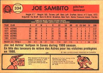 1981 O-Pee-Chee #334 Joe Sambito Back