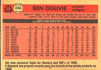 1981 O-Pee-Chee #340 Ben Oglivie Back
