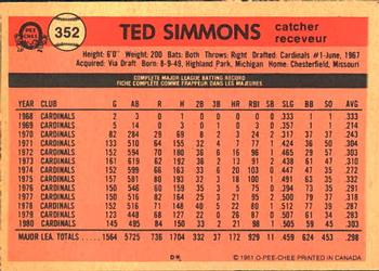 1981 O-Pee-Chee #352 Ted Simmons Back