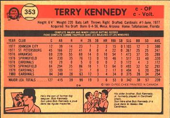 1981 O-Pee-Chee #353 Terry Kennedy Back