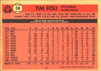 1981 O-Pee-Chee #38 Tim Foli Back