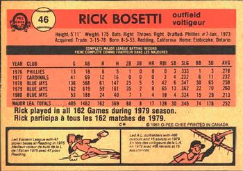 1981 O-Pee-Chee #46 Rick Bosetti Back