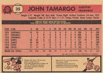1981 O-Pee-Chee #35 John Tamargo Back