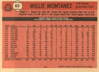 1981 O-Pee-Chee #63 Willie Montanez Back