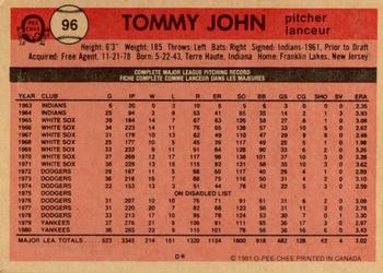 1981 O-Pee-Chee #96 Tommy John Back