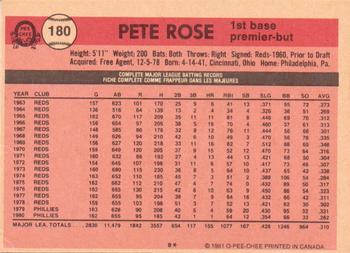 1981 O-Pee-Chee #180 Pete Rose Back