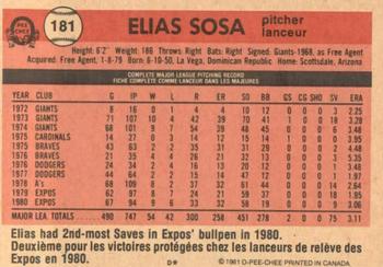 1981 O-Pee-Chee #181 Elias Sosa Back