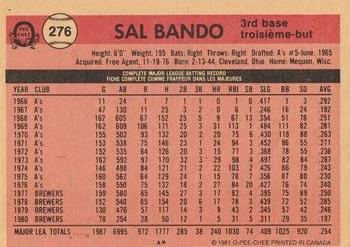 1981 O-Pee-Chee #276 Sal Bando Back