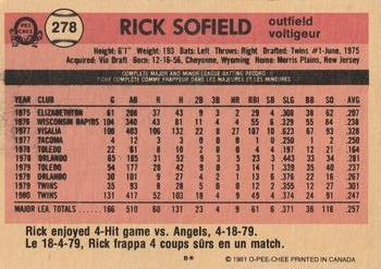 1981 O-Pee-Chee #278 Rick Sofield Back