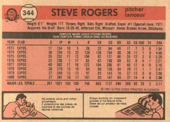 1981 O-Pee-Chee #344 Steve Rogers Back