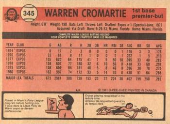 1981 O-Pee-Chee #345 Warren Cromartie Back