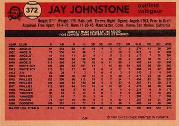1981 O-Pee-Chee #372 Jay Johnstone Back