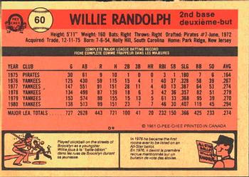 1981 O-Pee-Chee #60 Willie Randolph Back