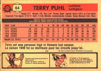 1981 O-Pee-Chee #64 Terry Puhl Back
