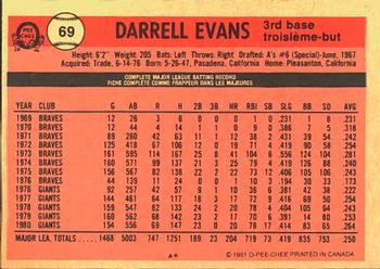 1981 O-Pee-Chee #69 Darrell Evans Back