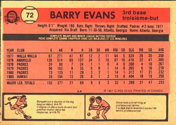 1981 O-Pee-Chee #72 Barry Evans Back