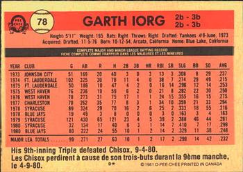 1981 O-Pee-Chee #78 Garth Iorg Back