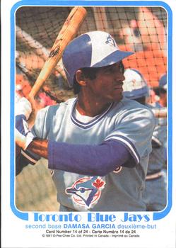 1981 O-Pee-Chee - Posters #14 Damaso Garcia Front