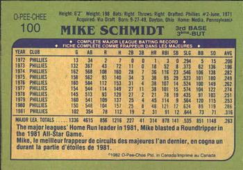 1982 O-Pee-Chee #100 Mike Schmidt Back