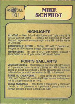 1982 O-Pee-Chee #101 Mike Schmidt Back