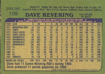 1982 O-Pee-Chee #109 Dave Revering Back