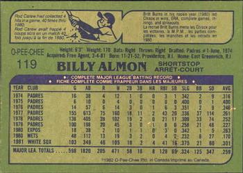 1982 O-Pee-Chee #119 Billy Almon Back