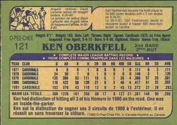 1982 O-Pee-Chee #121 Ken Oberkfell Back