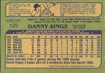 1982 O-Pee-Chee #125 Danny Ainge Back