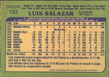 1982 O-Pee-Chee #133 Luis Salazar Back