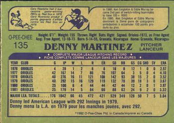 1982 O-Pee-Chee #135 Denny Martinez Back